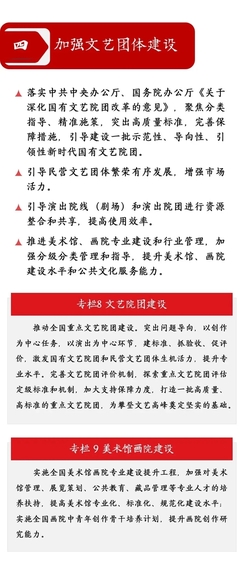 《&ldquo;十四五&rdquo;艺术创作规划》正式发布!(内含图解)